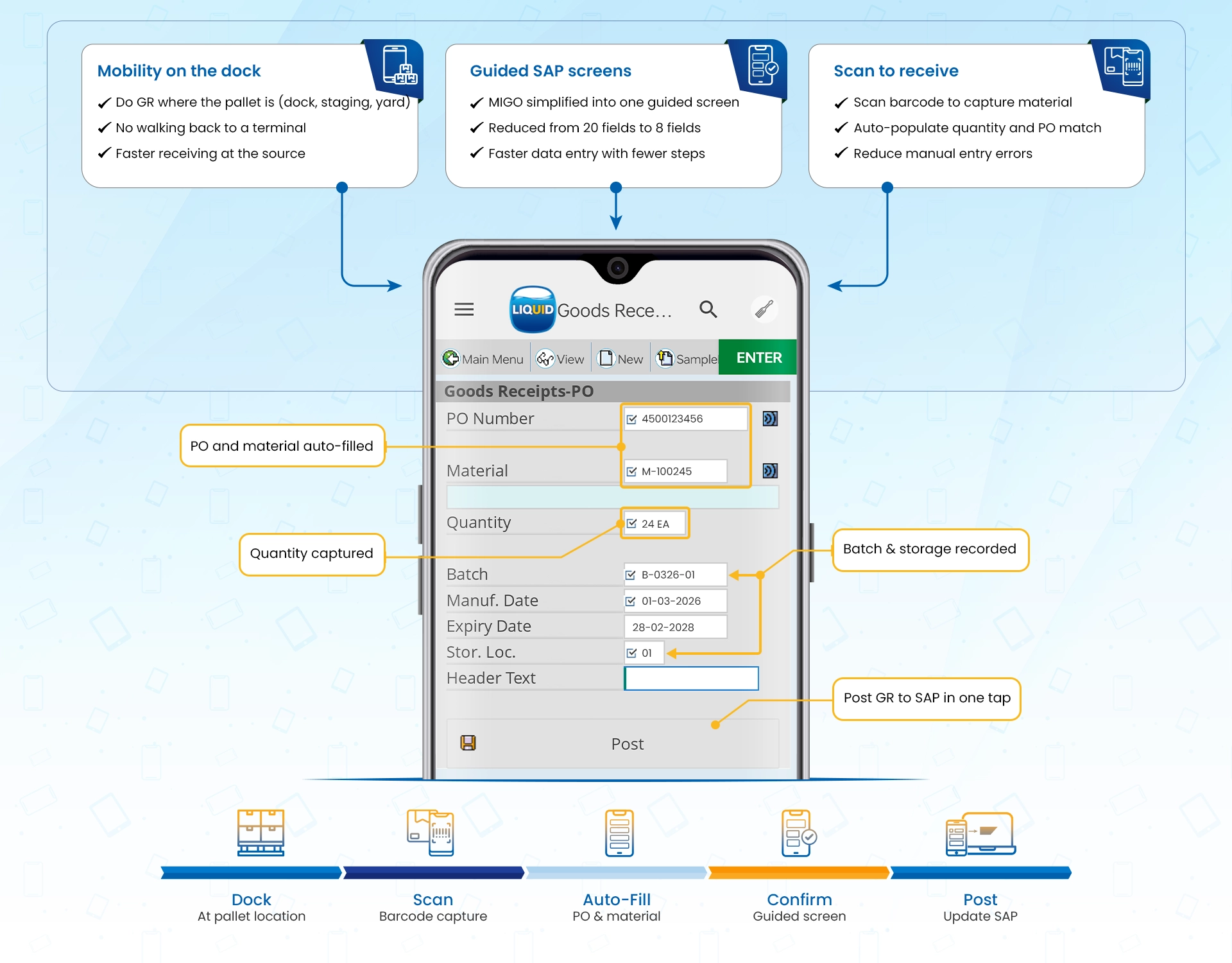 Simplified inbound receiving workflows in SAP using Liquid UI