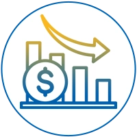 Cost impact of inefficient SAP workflows