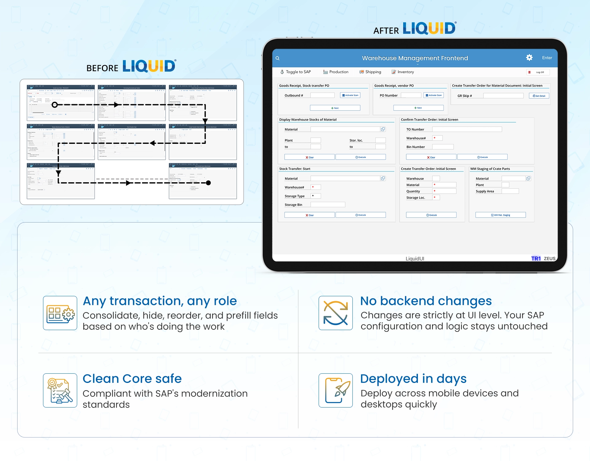 Simplified SAP workflows for everyday tasks
