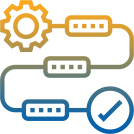 Navigate SAP PM tasks using a role-based console