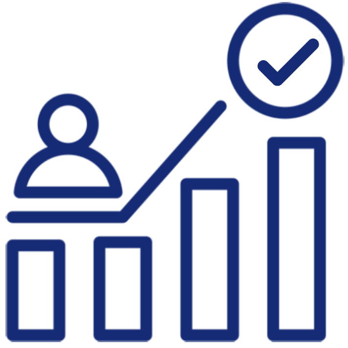 100% user adoption across operations