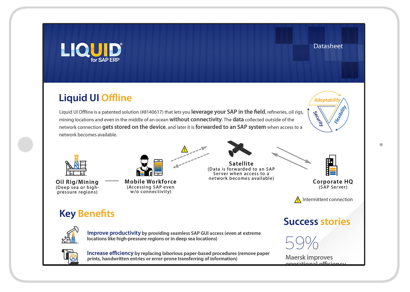 Liquid UI Offline
