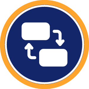Fast, easy and simple workflows